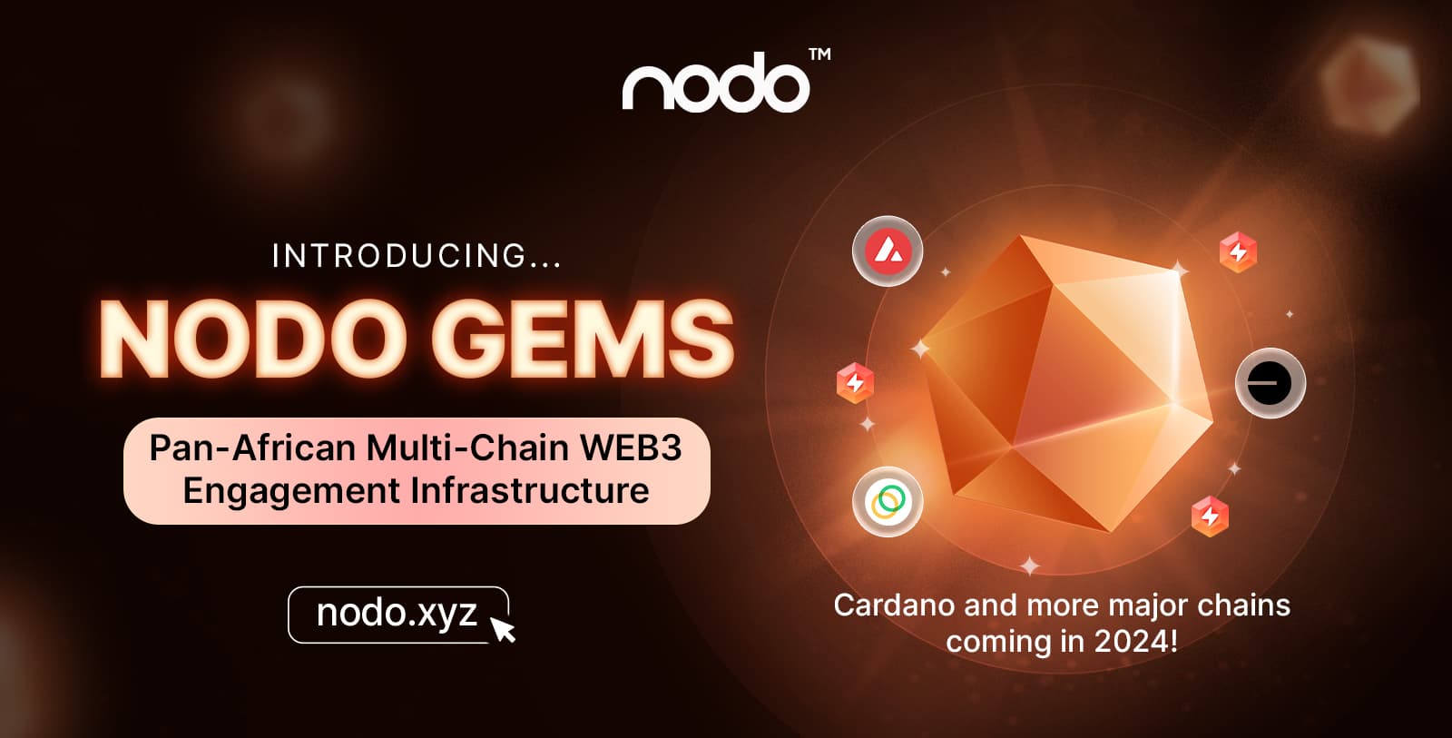 NODO-Gems-Introducing-EA