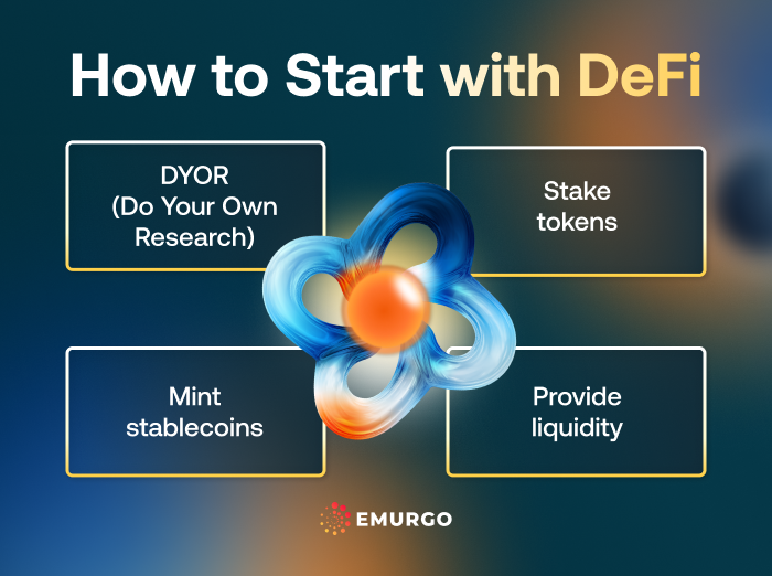 How-to-Start-Getting-Involved-With-DeFi-IG