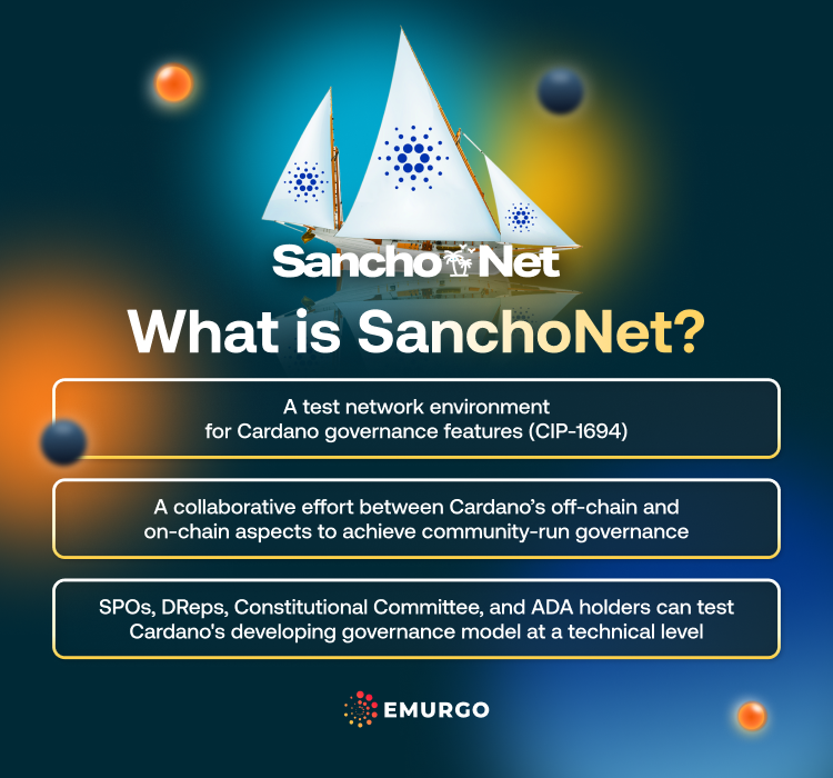 AB What You Need To Know About SanchoNet (Cardano) IG 1