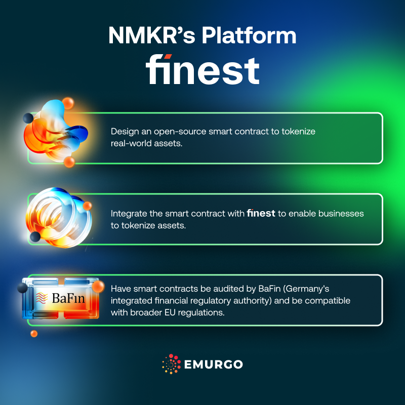 How-NMKR-is-Bridging-Asset-Tokenization-and-Regulations-IG