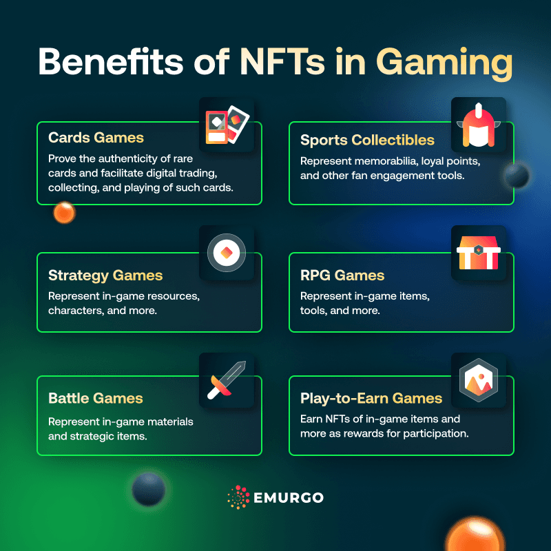 How-NFTs-Can-Be-Used-in-Gaming-IG