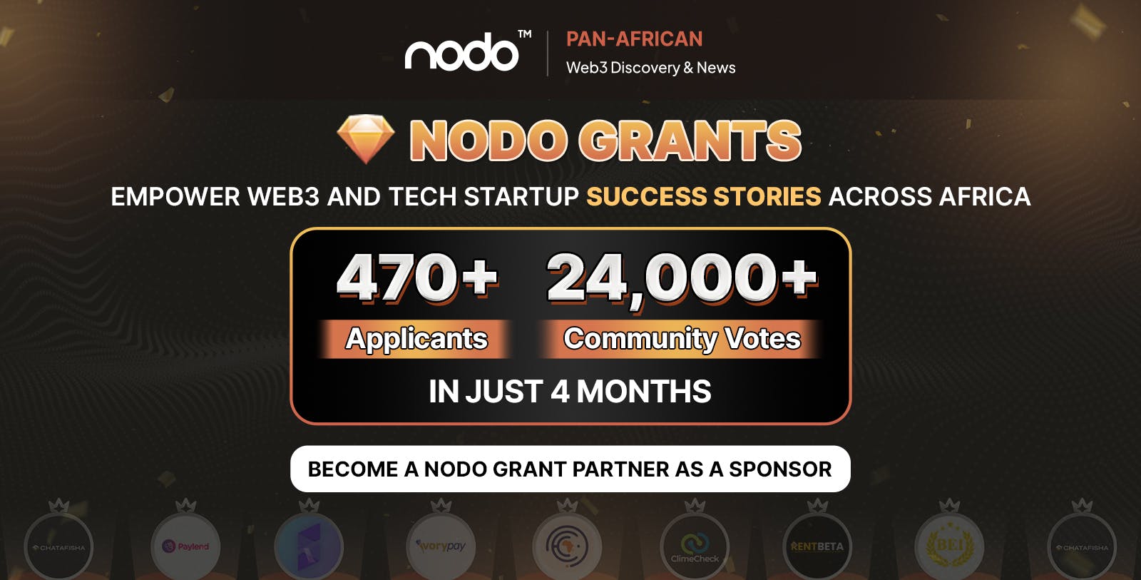 Nodo-Grants-Success-Story