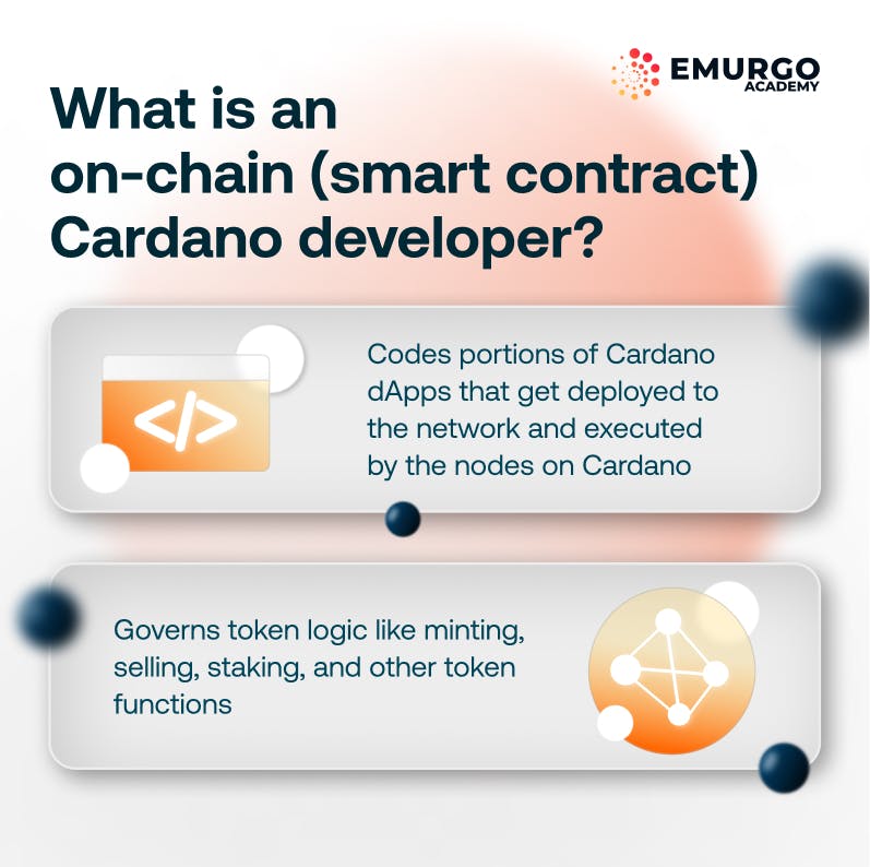 IG How To Become An On Chain Cardano Blockchain Developer Artboard 1