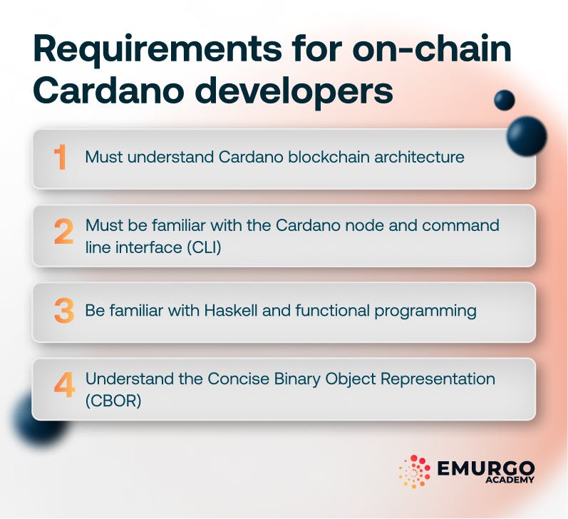 IG How To Become An On Chain Cardano Blockchain Developer Artboard 2