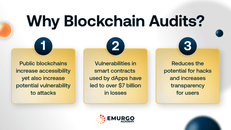 Becoming-a-Blockchain-Security-Engineer-3