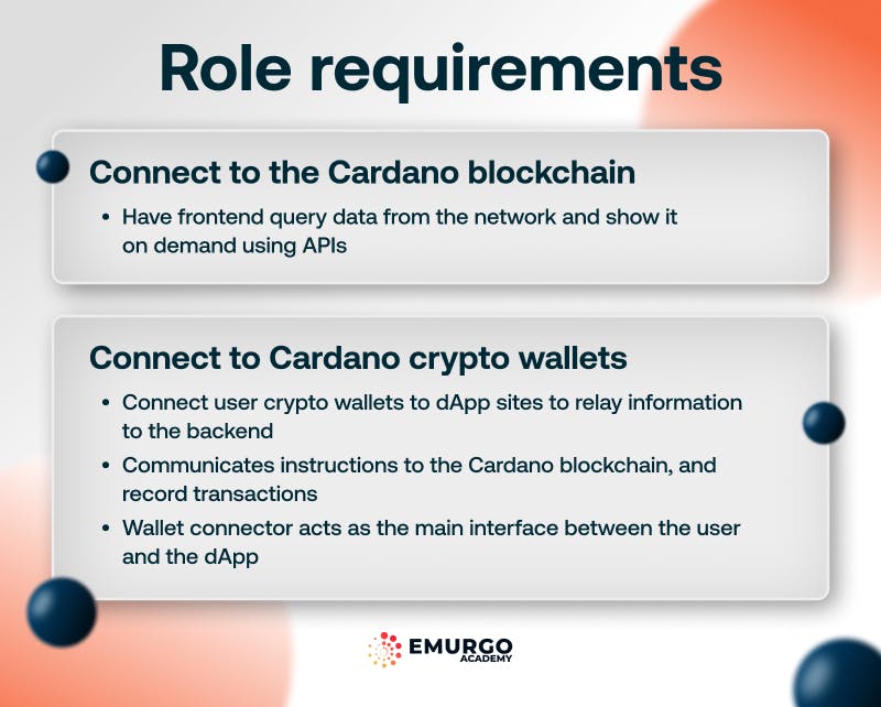 Becoming-a-Cardano-Blockchain-Frontend-Developer-3