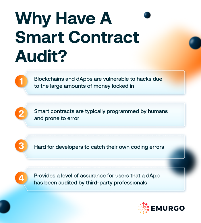 Why-Your-Web3-dApp-Needs-a-Smart-Contract-Audit-3