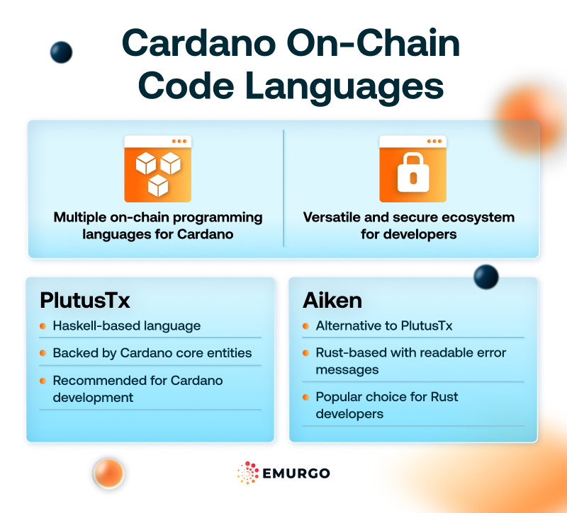 The Programming Languages Behind Cardano On Chain Code 2