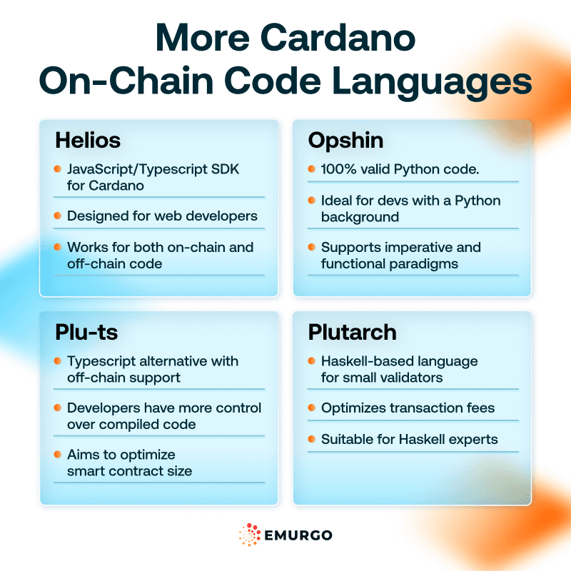 Programming-Languages-Behind-Cardano-On-Chain-Code-3