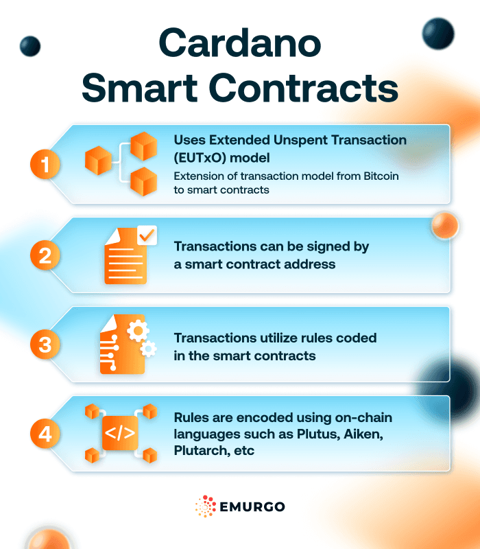 Why Crypto Projects Built On Cardano Are More Secure 2 (1)