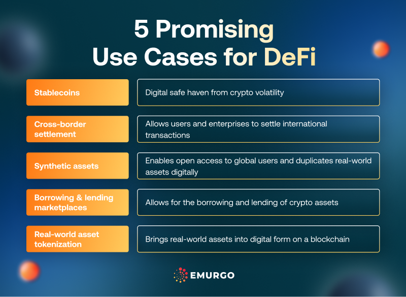 The-5-Most-Promising-Real-Use-Cases-for-DeFi-Infographic