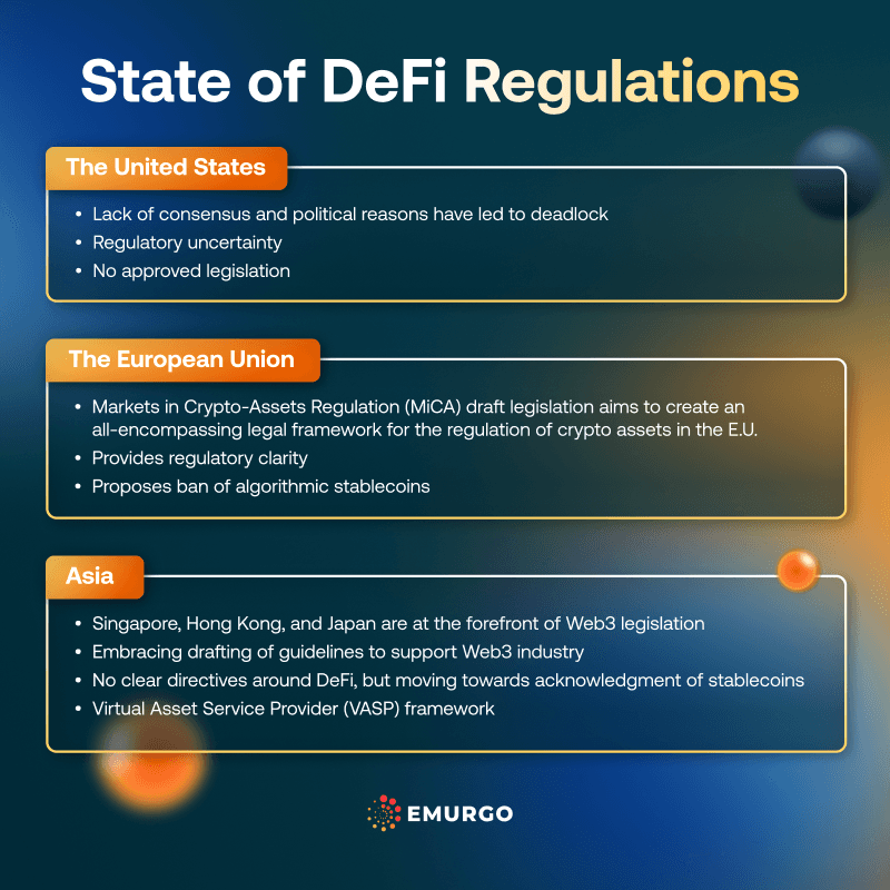 AB DeFi And Regulations IG 2