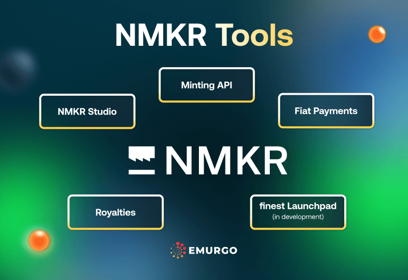 NMKR-Tokenization-Cardano-Tools