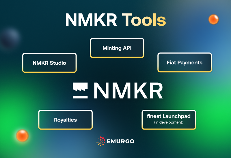 NMKR-Tokenization-Cardano-Tools