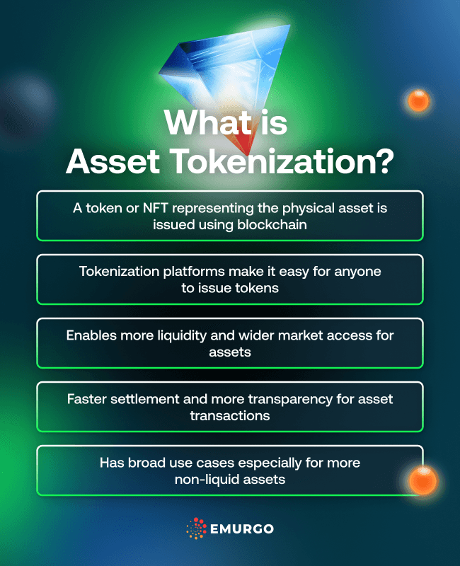 AB Cardano NFT
Case Study NMKR And Tiamonds IG 2