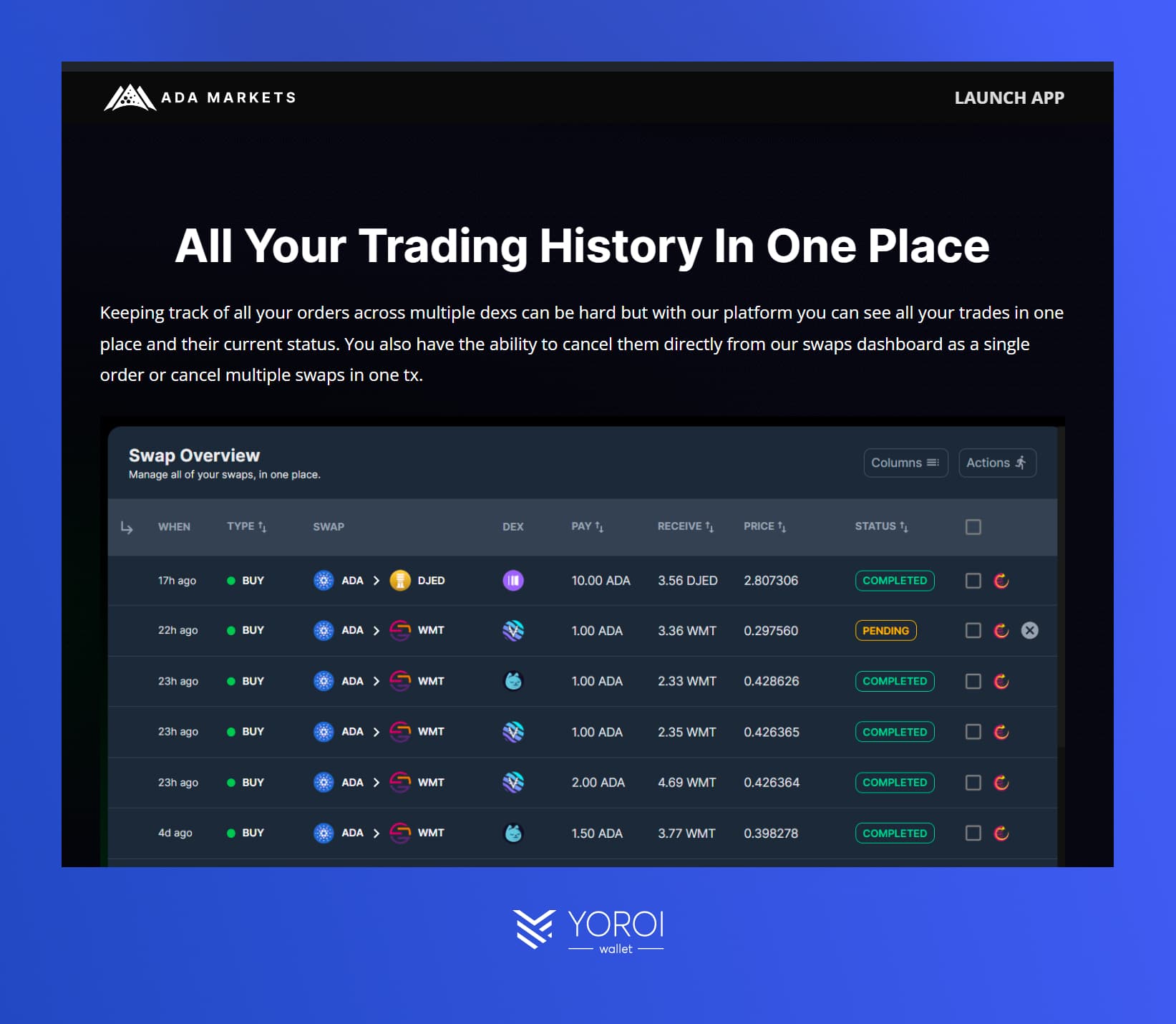 AB JPG.store, More Cardano DApps Add Yoroi Wallet Support 3 2