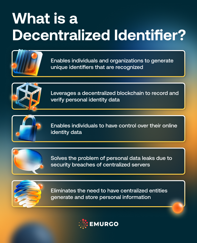 What-You-Need-to-Know-About-Decentralized-Identifiers-DIDs-IG