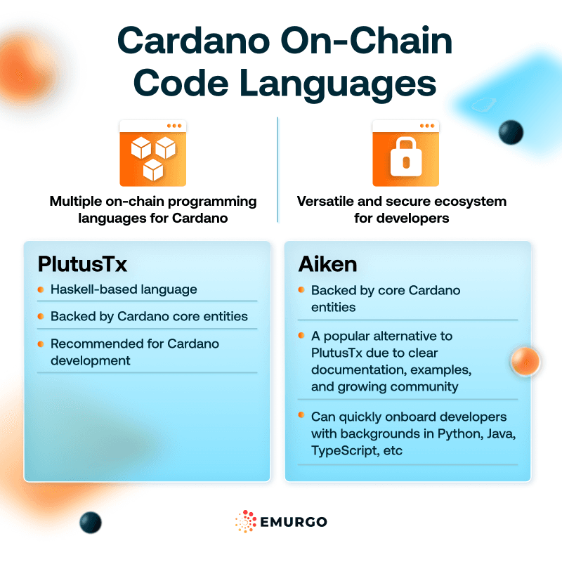 The Programming Languages Behind Cardano On Chain Code 2