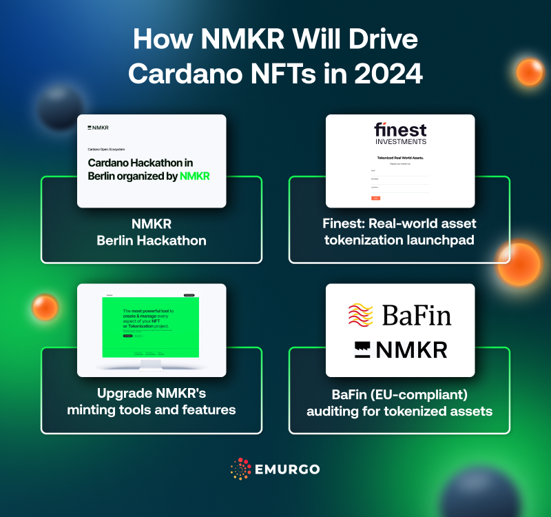 AB How NMKR Will Drive Cardano NFTs In 2024 1