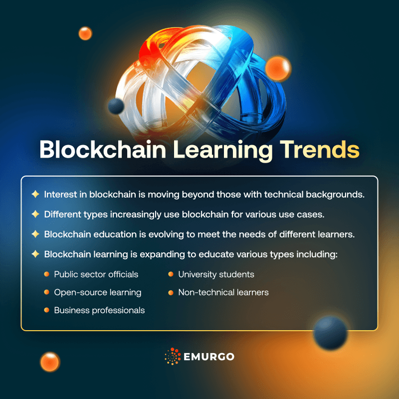 AB Here Are 5 Blockchain Learning Trends In 2024 IG