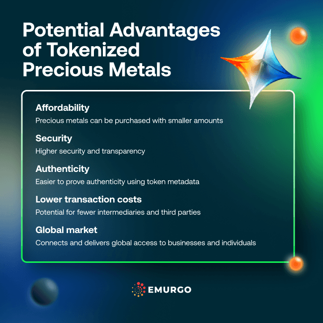 NFT-Insights_-Tokenization-of-Precious-Metals-ig