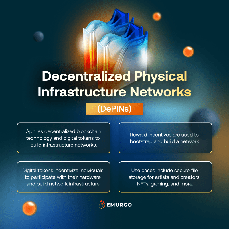 AB The Basics Of DePINs And Decentralized Storage IG