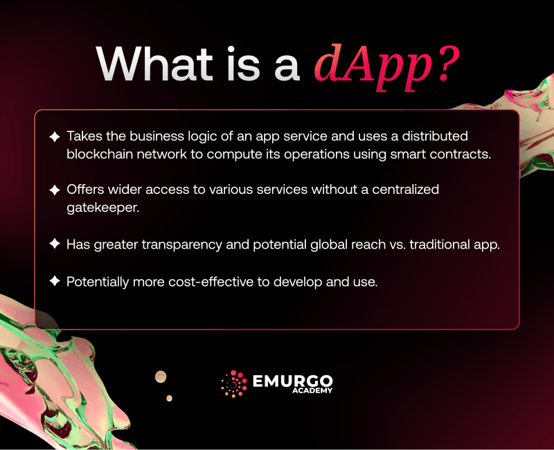 AB-Aiken-a-New-Way-to-Build-dApps-on-Cardano-IG-1