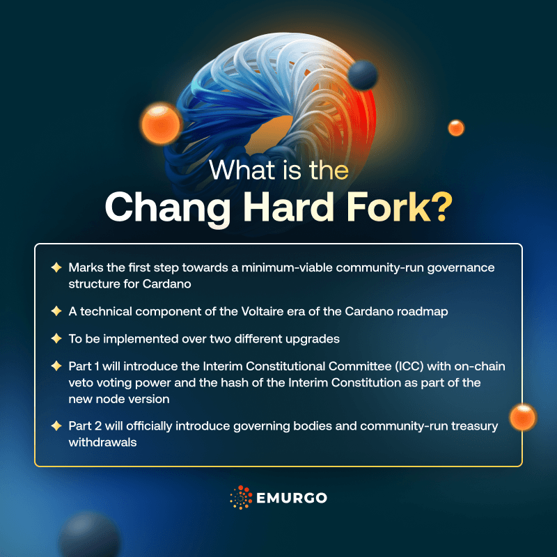 AB What To Know About The Chang Hard Fork (Cardano) IG