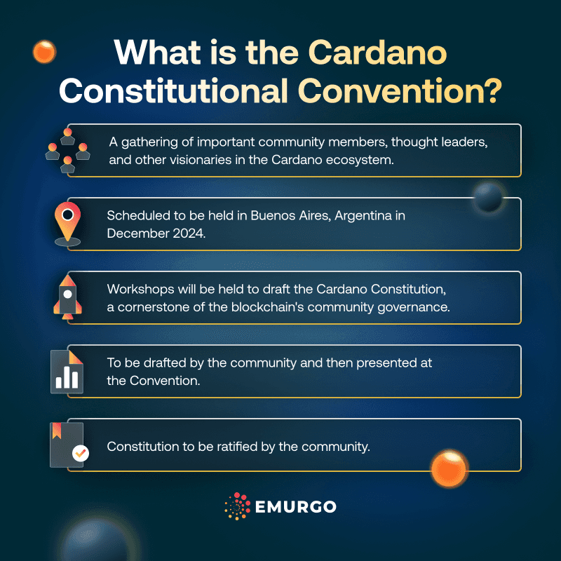 AB What To Know About The Cardano Constitutional Convention (Intersect) IG