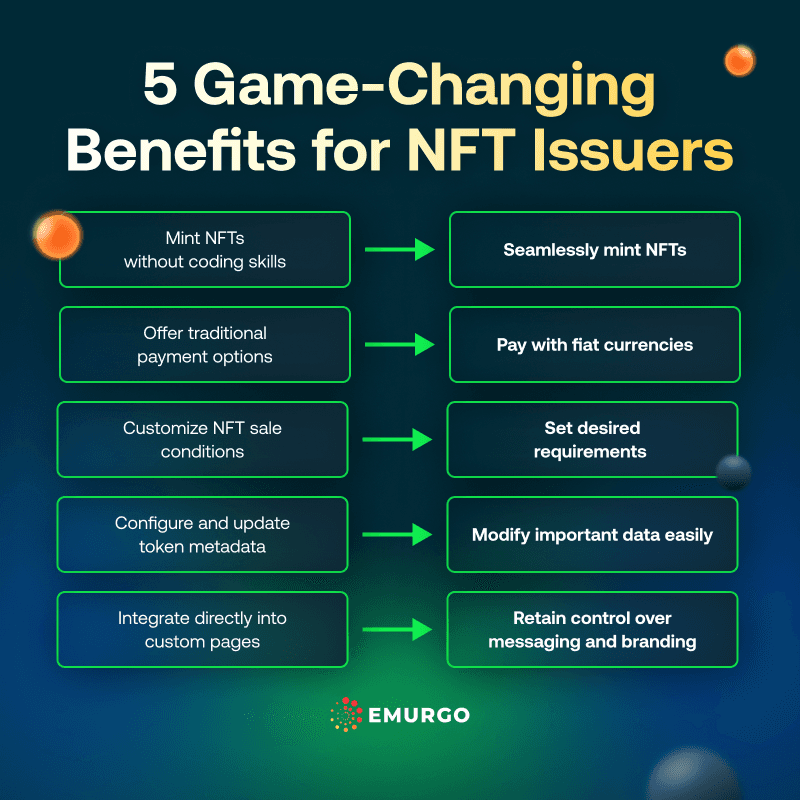 AB 5 Must Know Features Of NMKR Studio To Transform NFT Projects 1 IG