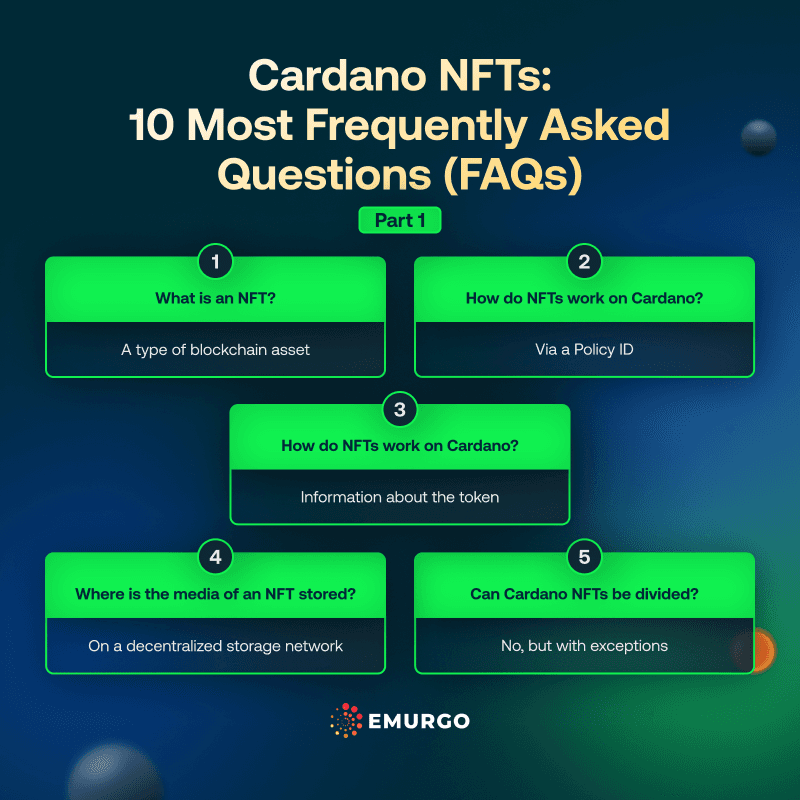 AB Cardano NFTs 10 Most Frequently Asked Questions (FAQs) IG 1