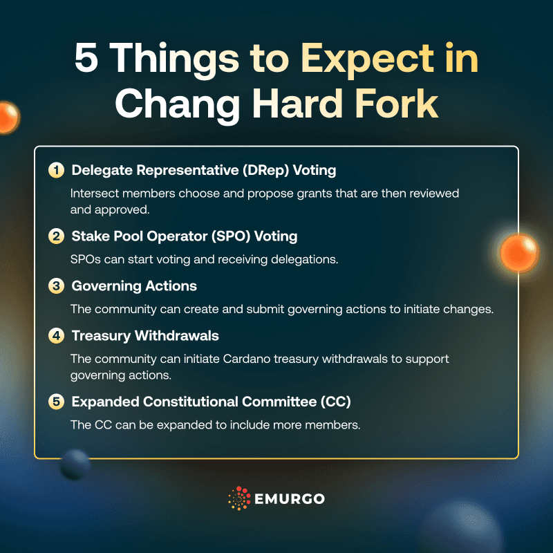 5-Things-to-Expect-in-Chang-Hard-Fork-Part-2-Cardano-IG