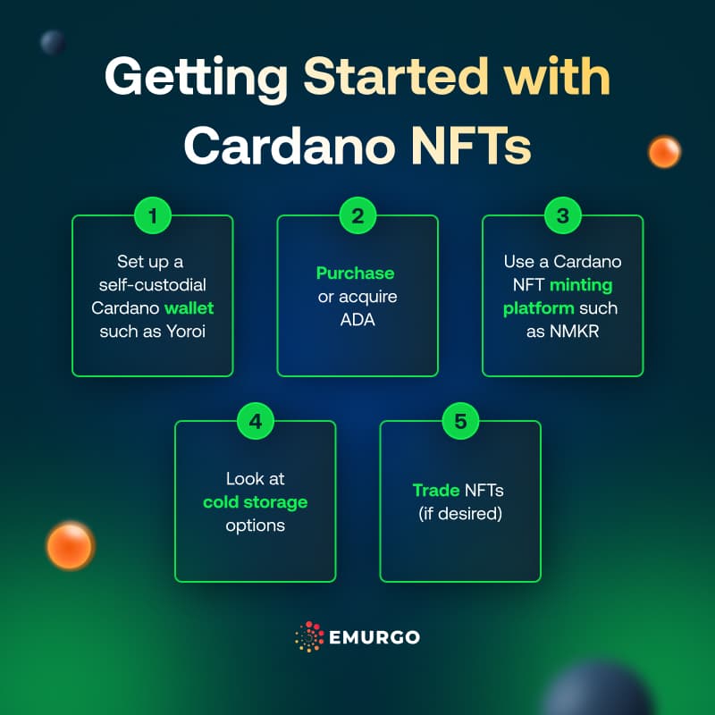 How-to-Get-Started-With-Cardano-NFTs_-A-Basic-Checklist-IG