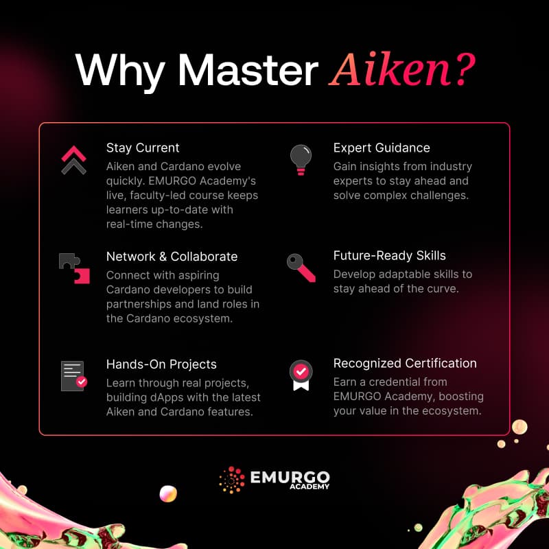 Why-Mastering-Aiken-is-Essential-to-Build-Cardano-Applications-IG