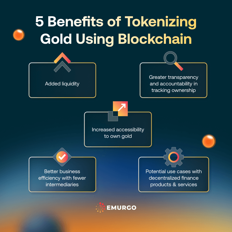 AB 5 Potential Advantages Of Gold Tokenization Using Blockchain IG
