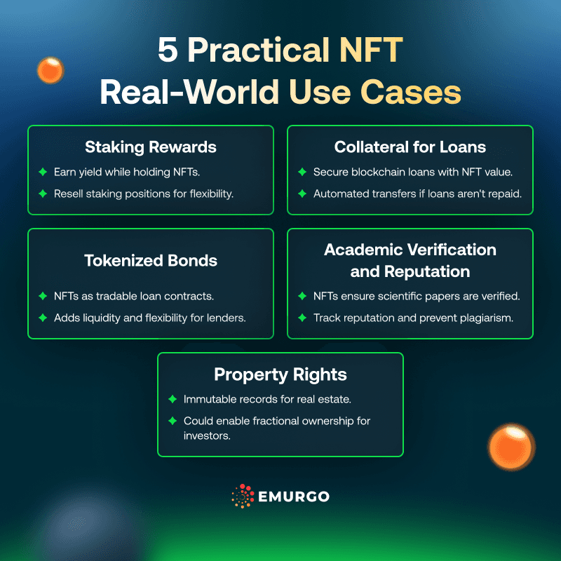 AB 5 Practical NFT Real World Use Cases IG