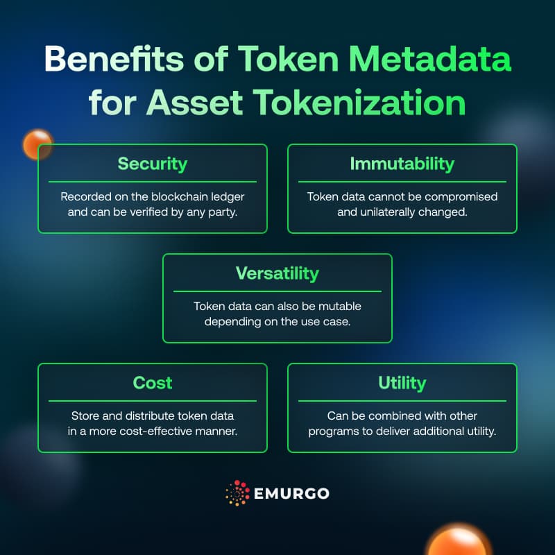 AB Explainer Here Are 5 Benefits Of Token Metadata For Asset Tokenization IG