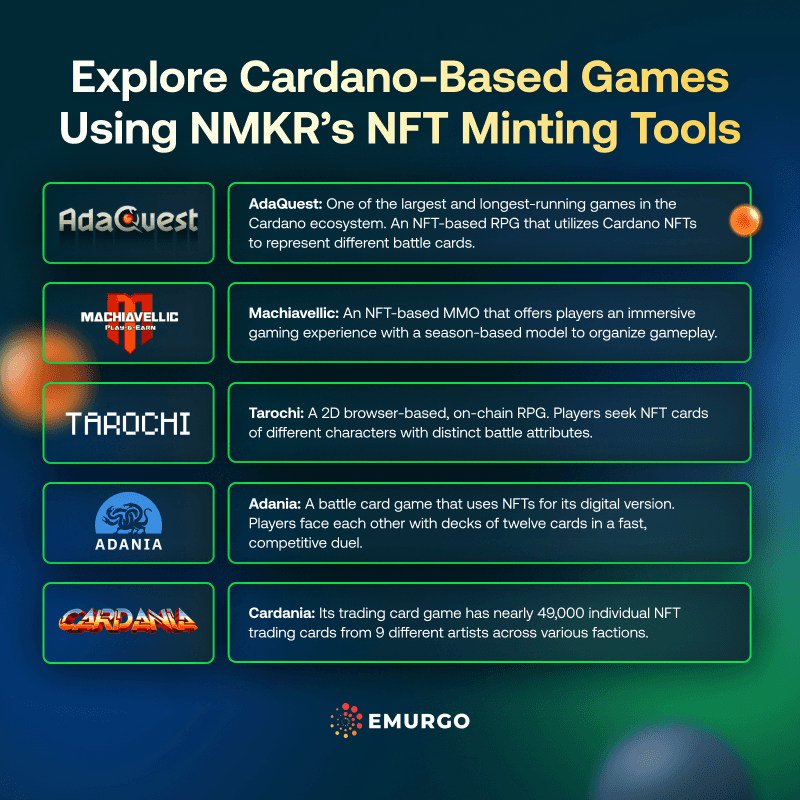 AB Explore Cardano Based Games Using NMKR’s NFT Minting Tools IG