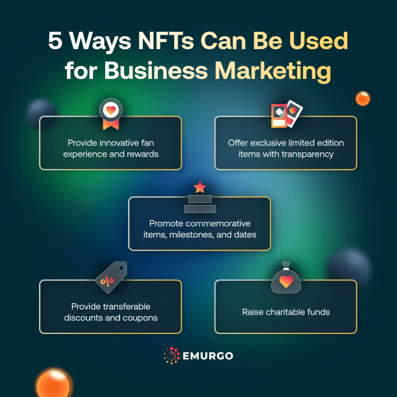 AB Here Are 5 Ways NFTs Can Add Value To Business Marketing IG