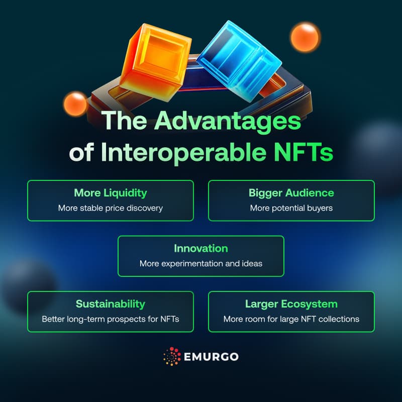 The-Advantages-of-Interoperable-NFTs-IG