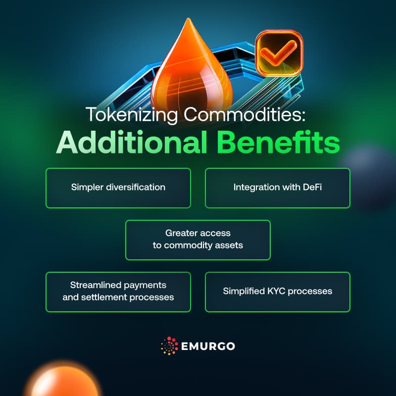 AB Tokenizing Commodities More Benefits & Challenges IG 1