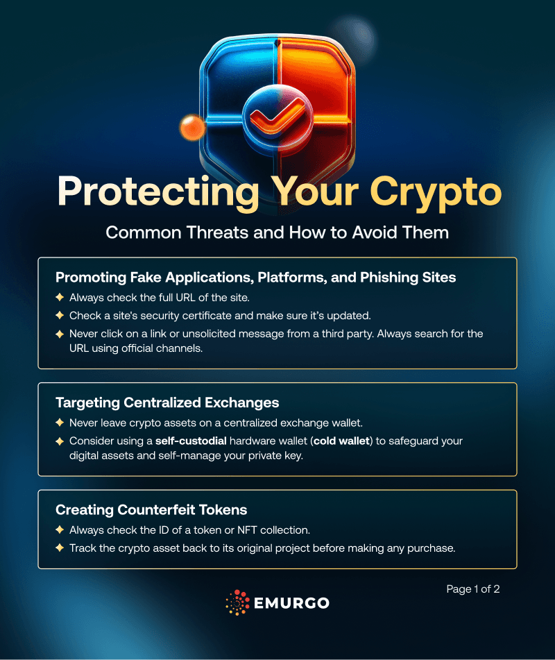 Protecting Your Crypto Common Threats And How To Avoid Them IG 1