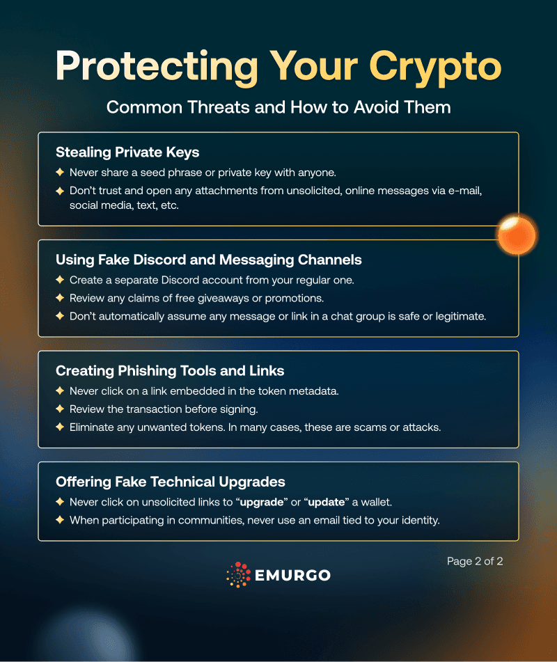 Protecting Your Crypto Common Threats And How To Avoid Them IG 2