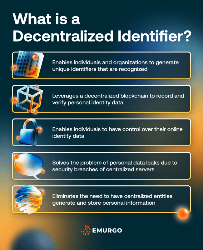 Did Issuer What You Need to Know About Decentralized Identifiers (DIDs) - EMURGO